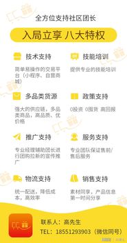 電商副業新選擇 加入CC有禮社區團長，拓寬增收渠道